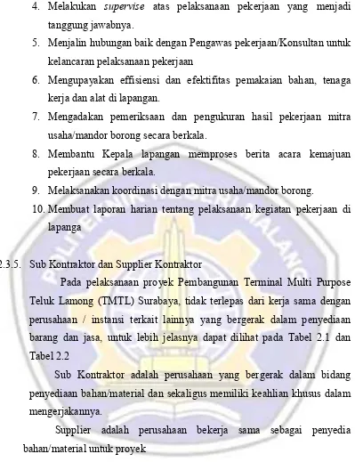 Tabel 2.2 Sub Kontraktor adalah perusahaan yang bergerak dalam bidang 