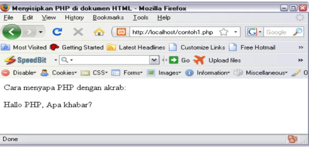 Gambar 2.1 Dokumen PHP  