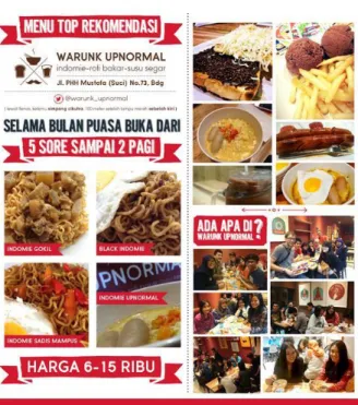 Gambar 1. 2  Menu warunk Upnormal 