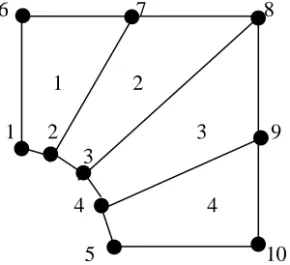 Gambar 3. Batang balok            Gambar 4. Balok pada Gambar 3 di-                bagi menjadi 3 segi empat 