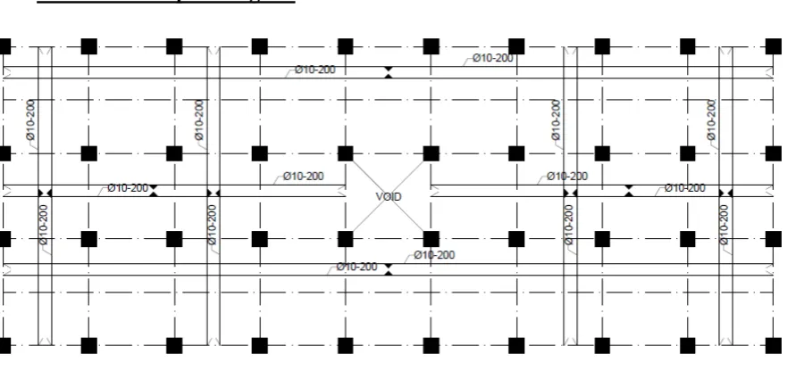 Gambar detail penulangan :  