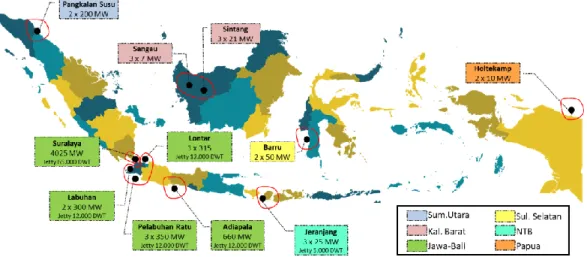Gambar 3.3 Klaster PLTU IP 