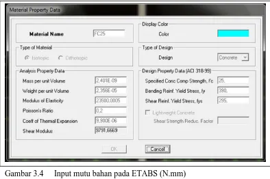Gambar 3.4 Input mutu bahan pada ETABS (N.mm) 