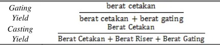 Tabel 7. 
