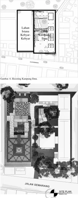 Gambar. 6. Eksisting Kampung Ilmu. 