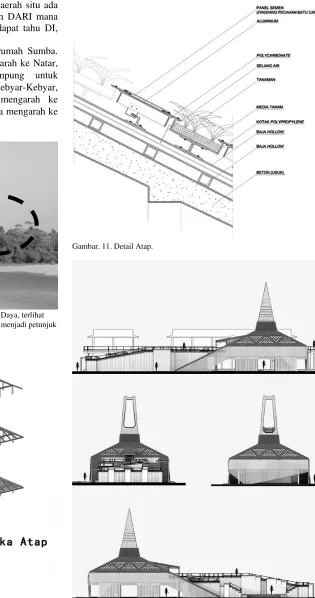 Gambar. 11. Detail Atap. 