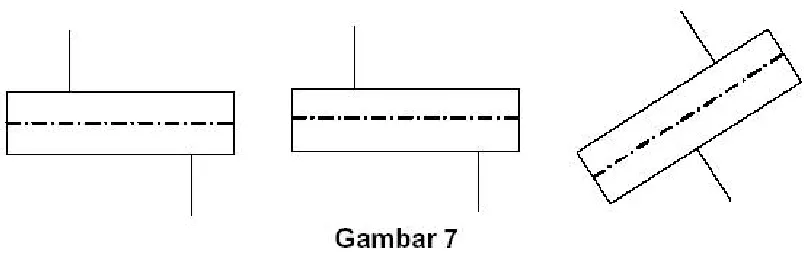 gambar 7 )