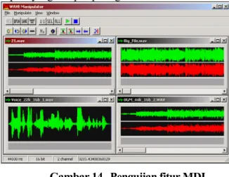 Gambar  11.   Tampilan awal program WAVE  Manipulator 