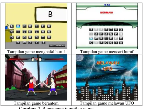 Gambar 4  Rancangan tampilan game 