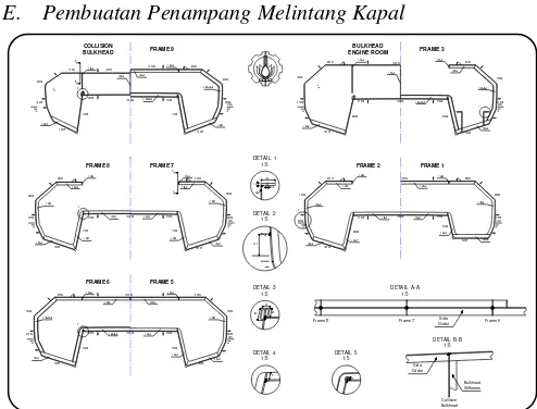 Gambar 8. Penampang Melintang Konstruksi Kapal 