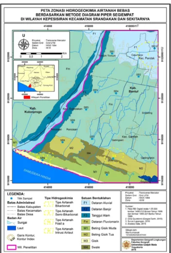 Gambar 4. Peta  Zonasi Hidrogeokimia Airtanah  Bebas berdasarkan Metode Diagram Piper  Segiempat di Wilayah Kepesisiran Srandakan 