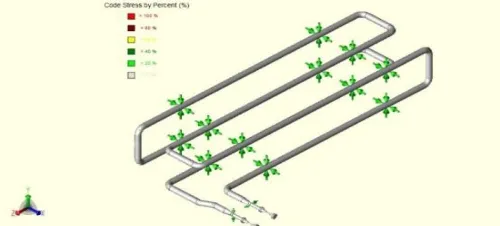 Figure 8. Sustained Load of Heating Coil Arrangement Inside Service Tank Portside 