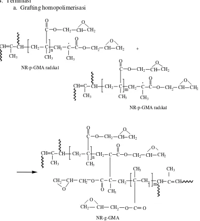 Gambar 2.2 Mekanisme Reaksi Grafting Glysidil Metakrilat pada Karet Alam (Eddiyanto, 2007) 