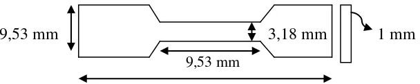 Gambar 3.1. Spesimen uji berdasarkan ASTM D638 tipe V 