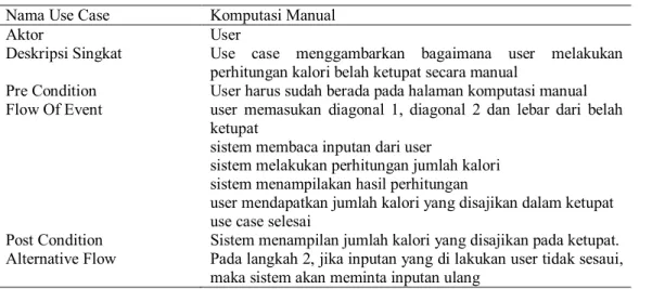 Tabel 1. Use Case Spesifikasi Komputasi Manual  Nama Use Case  Komputasi Manual 
