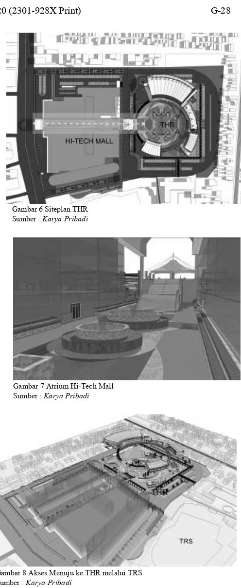 Gambar 7 Atrium Hi-Tech Mall 