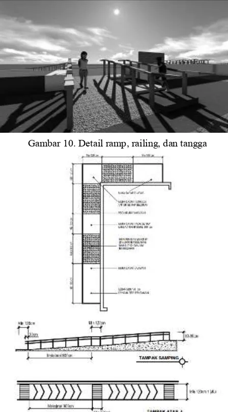 Gambar 10. Detail ramp, railing, dan tangga 