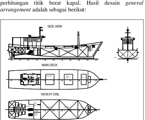 Gambar 3. General Arrangement Kapal Ikan 