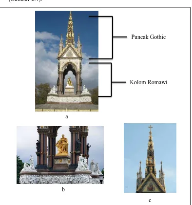 Gambar 2.4 (a) Albert Memorial, (b) kolom bergaya romawi, dan (c) puncak 