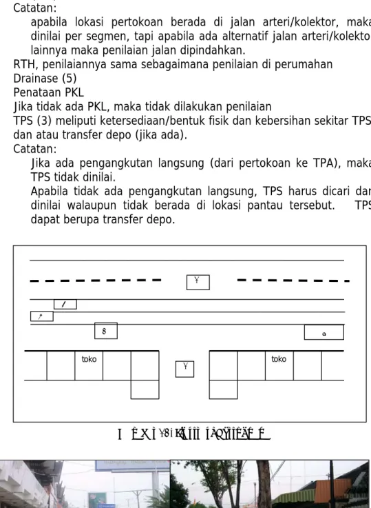 Gambar 12. Ilustrasi Pertokoan 