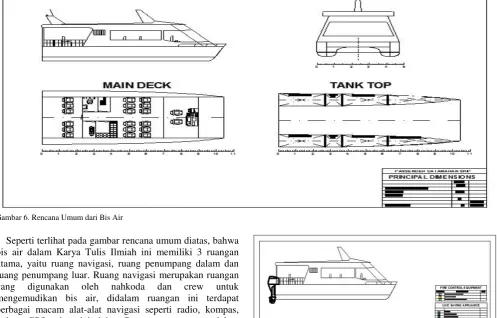 Gambar 8. Safety Plan dari Bis Air 