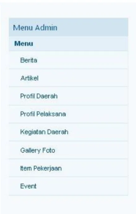 Gambar 4. Menu Navigasi 
