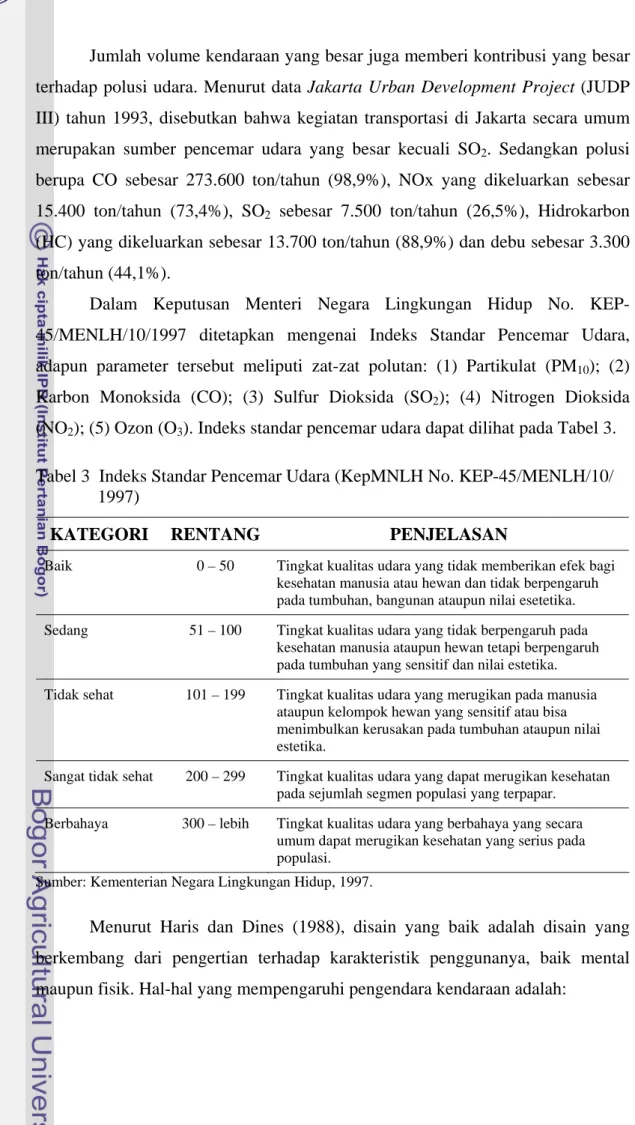 Tabel 3  Indeks Standar Pencemar Udara (KepMNLH No. KEP-45/MENLH/10/ 