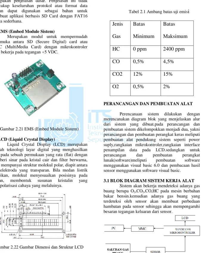 Gambar 2.21 EMS (Embed Module Sistem)  2.8 LCD (Liquid Crystal Display) 