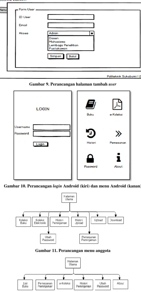 Gambar 10. Perancangan login Android (kiri) dan menu Android (kanan) 