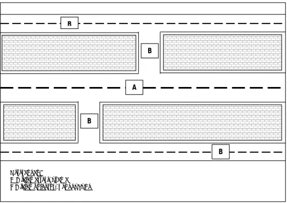 Gambar 7.  Ilustrasi Jalan Arteri dan Kolektor  Pemantauan jalan (lihat Gambar 8 dan 9) perhatikan :   1.1   Lingkungan jalan, meliputi penilaian kebersihan di :  