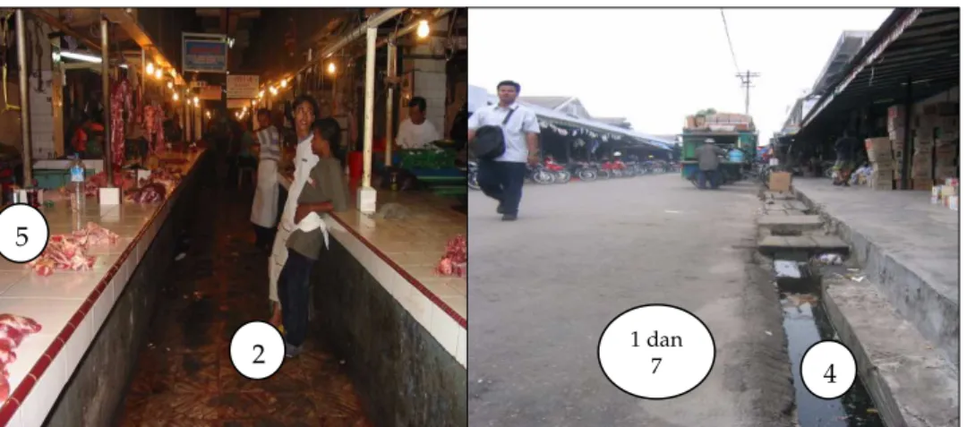 Gambar 11.  Contoh sudut pasar 