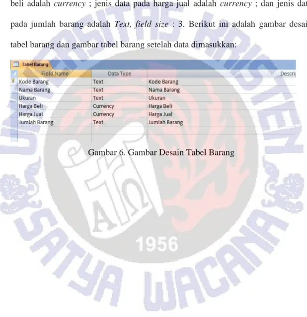 Gambar 6. Gambar Desain Tabel Barang      