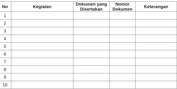 Tabel Hasil Verifikasi