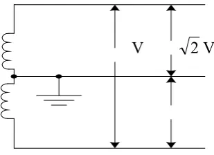 Gambar 2.7 Rangkaian Dua Phasa Tiga Kawat