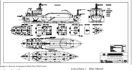 Gambar 7. Permodelan 3 Dimensi Dual Fuel LNG Carrier 