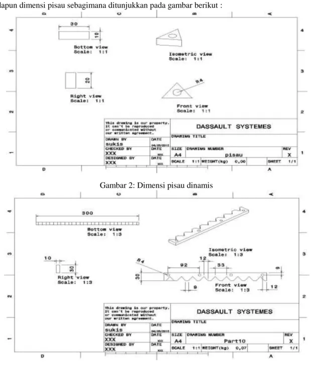Gambar 2: Dimensi pisau dinamis  