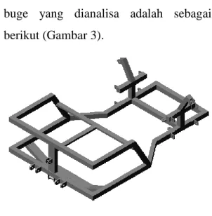 Gambar  2.  Flow  chart  proses  perancangan  dan  pembuatan  rangka. 