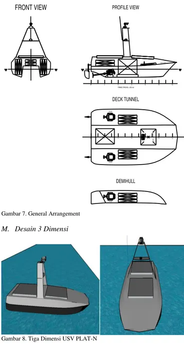 Gambar 6. Lines Plan 