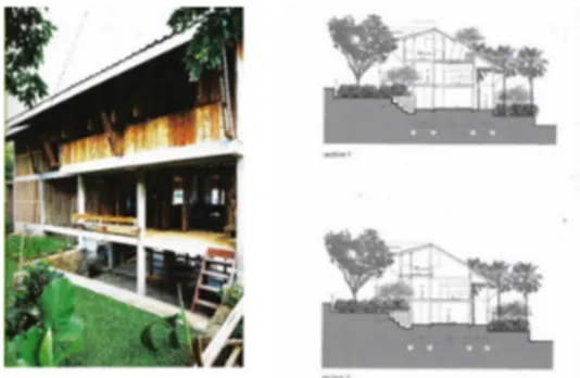 Gambar 5. Bamboo House karya Achmad  Tardiayana (Sumber: Akmal, 2012).