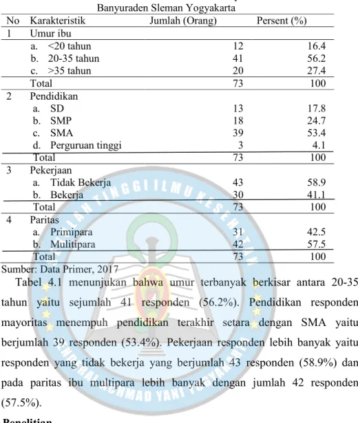 Tabel 4.1 Distribusi Frekuensi Karakteristik Ibu Bayi Usia 0-6 Bulan di Desa  Banyuraden Sleman Yogyakarta 