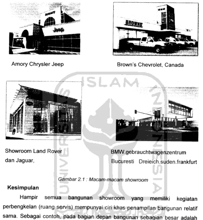 Gambar 2.1: Macam-macam showroom Kesimpulan
