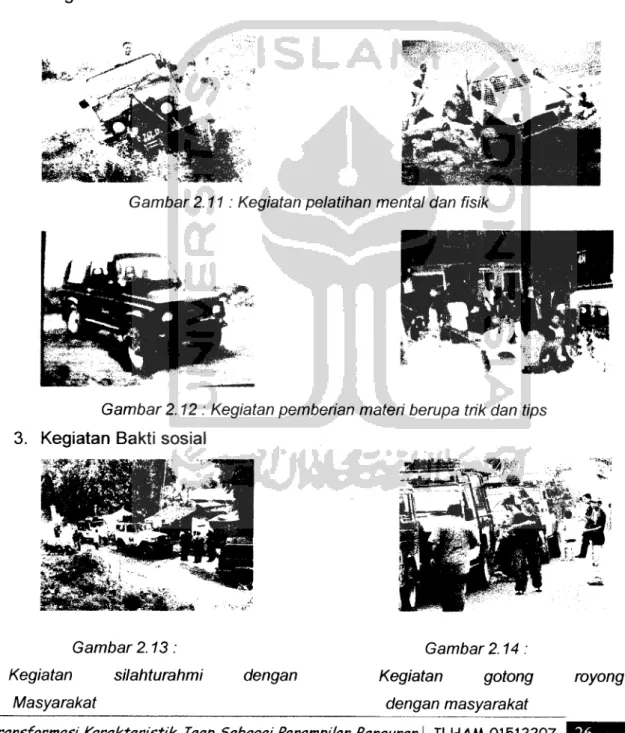 Gambar 2.10: Touring