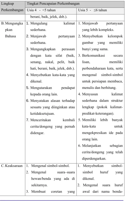 gambar yang 
