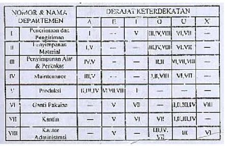 Gambar 2.3 Worksheet 