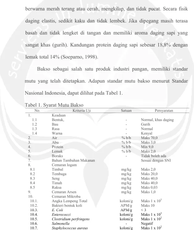 Tabel 1. Syarat Mutu Bakso