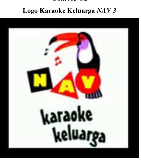 Logo Karaoke Keluarga Gambar 4.1 NAV 3 