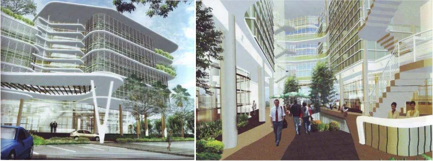 Gambar 2.7 BSD Office Park, BSD City – Tangerang 