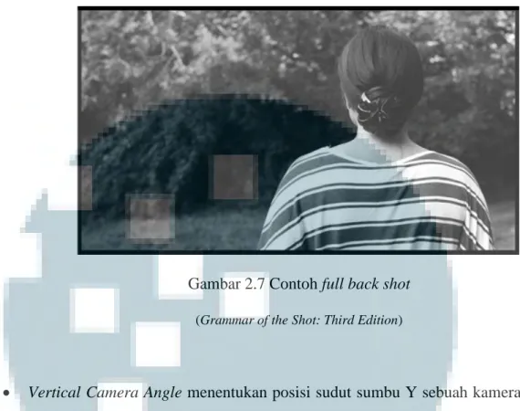 Gambar 2.7 Contoh full back shot 