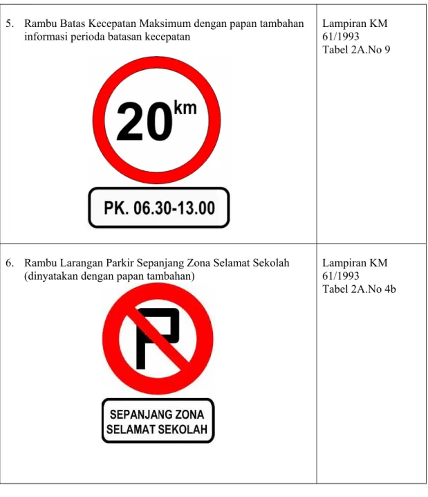 Tabel 2A.No 4b 
