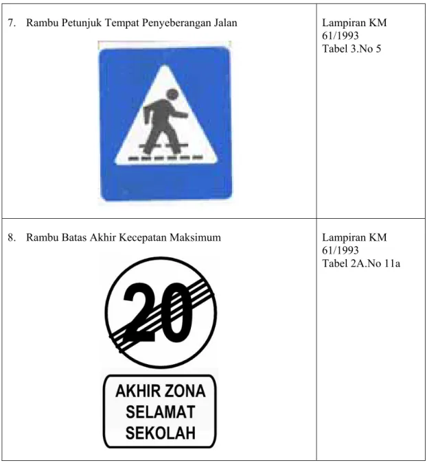 Tabel 2A.No 11a